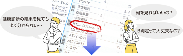 健康診断の結果が気になる方