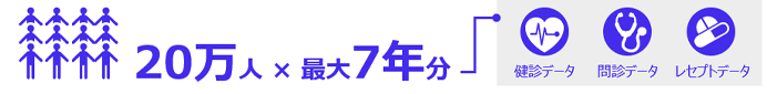 健康診断データを蓄積して活用しています