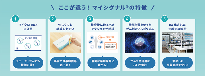 ここが違う！マイシグナルの特徴