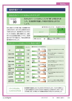 4.パーソナルがんリスク