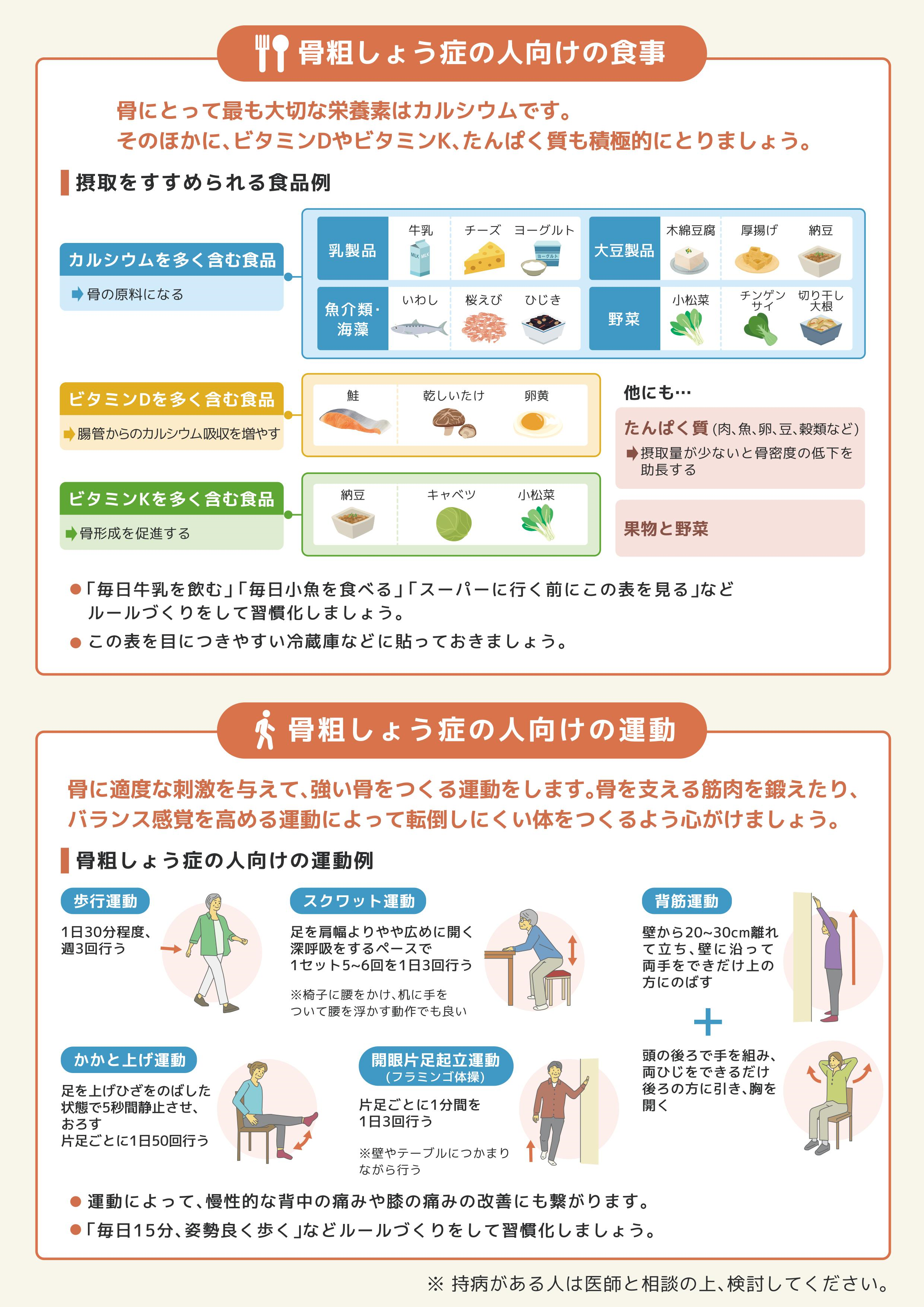 レポート解説