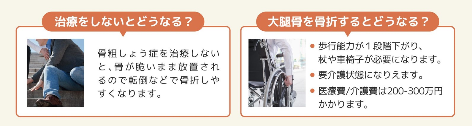 骨粗鬆症になると