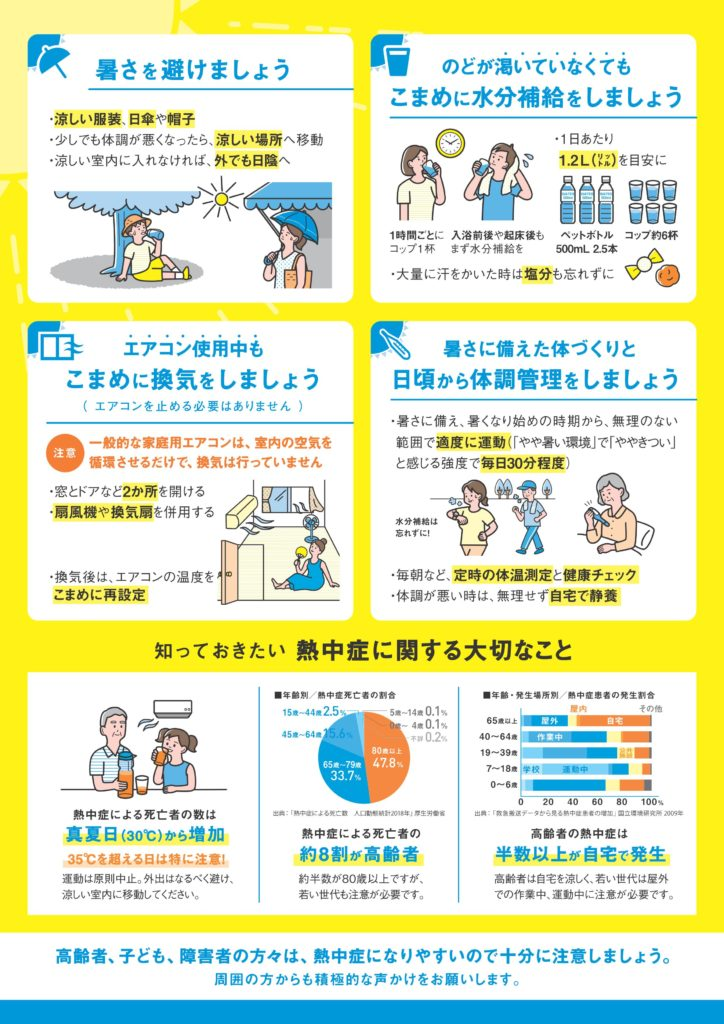 不織布マスクと布マスクの使い分けるポイント コラム 健診会 東京メディカルクリニック 人間ドック 健診センター